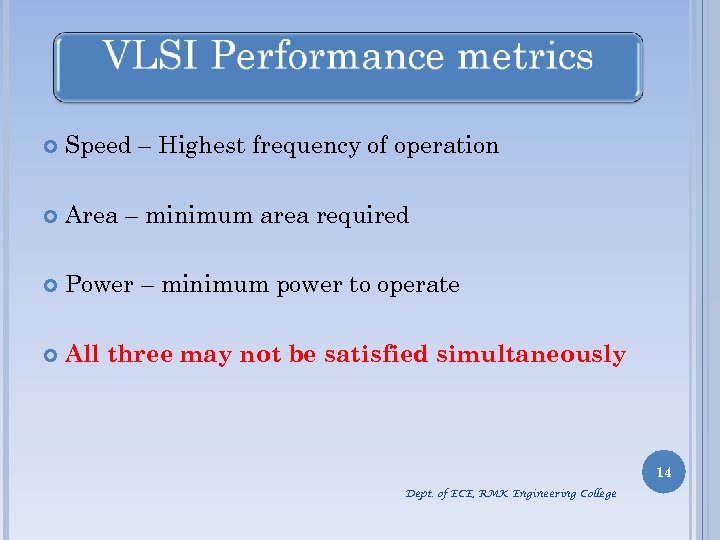  Speed – Highest frequency of operation Area – minimum area required Power –