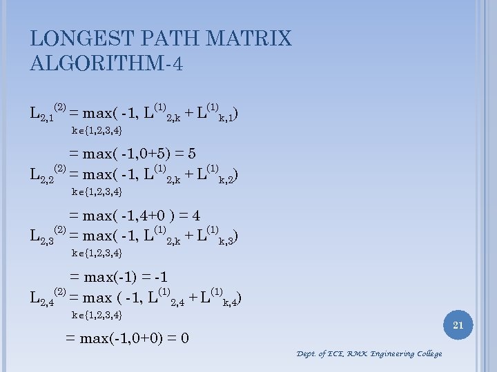 LONGEST PATH MATRIX ALGORITHM-4 L 2, 1(2) = max( -1, L(1)2, k + L(1)k,