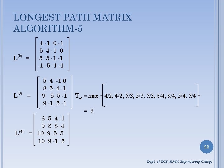 LONGEST PATH MATRIX ALGORITHM-5 L(2) = L(3) = 4 -1 0 -1 5 4