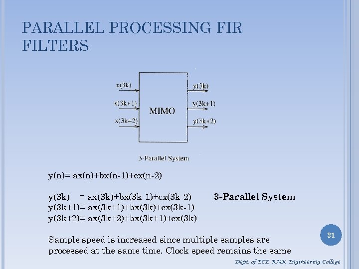 PARALLEL PROCESSING FIR FILTERS y(n)= ax(n)+bx(n-1)+cx(n-2) y(3 k) = ax(3 k)+bx(3 k-1)+cx(3 k-2) y(3