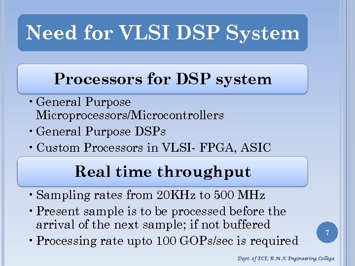 Need for VLSI DSP System Processors for DSP system • General Purpose Microprocessors/Microcontrollers •