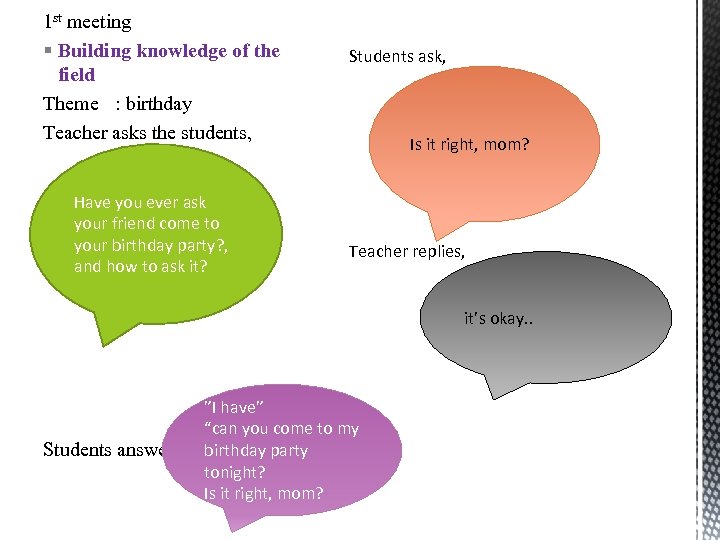 1 st meeting § Building knowledge of the field Theme : birthday Teacher asks