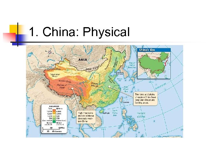 1. China: Physical 