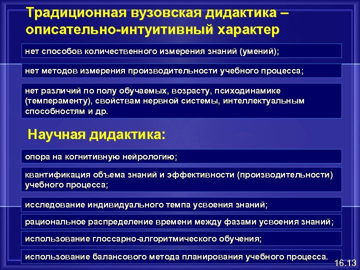 Традиционная вузовская дидактика – описательно-интуитивный характер нет способов количественного измерения знаний (умений); нет методов