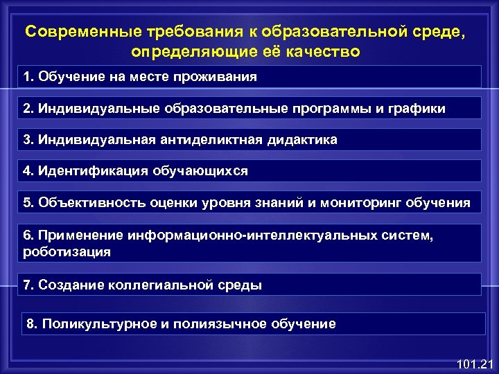 Современные требования к образовательной среде, определяющие её качество 1. Обучение на месте проживания 2.