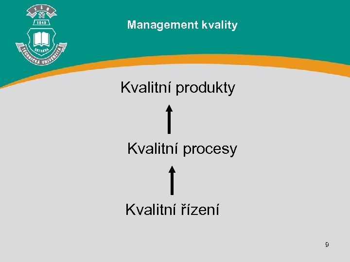 Management kvality Kvalitní produkty Kvalitní procesy Kvalitní řízení 9 