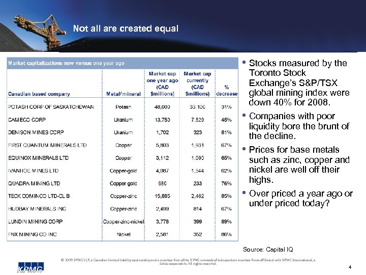 Not all are created equal • Stocks measured by the • • Toronto Stock