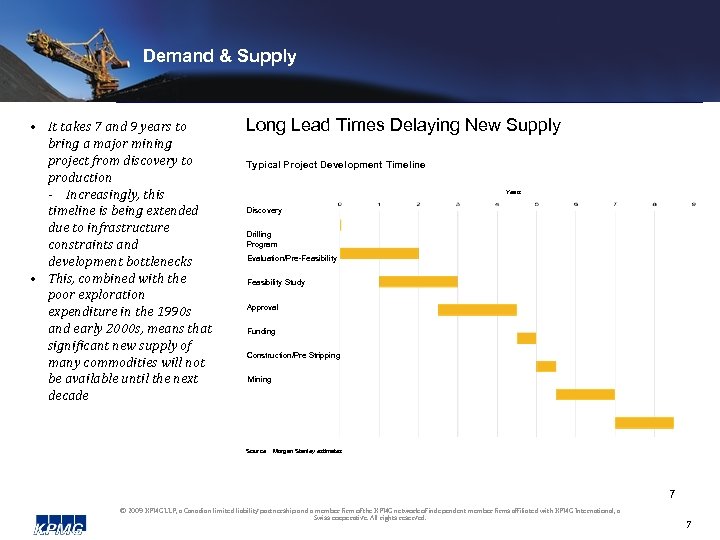 Demand & Supply • It takes 7 and 9 years to bring a major