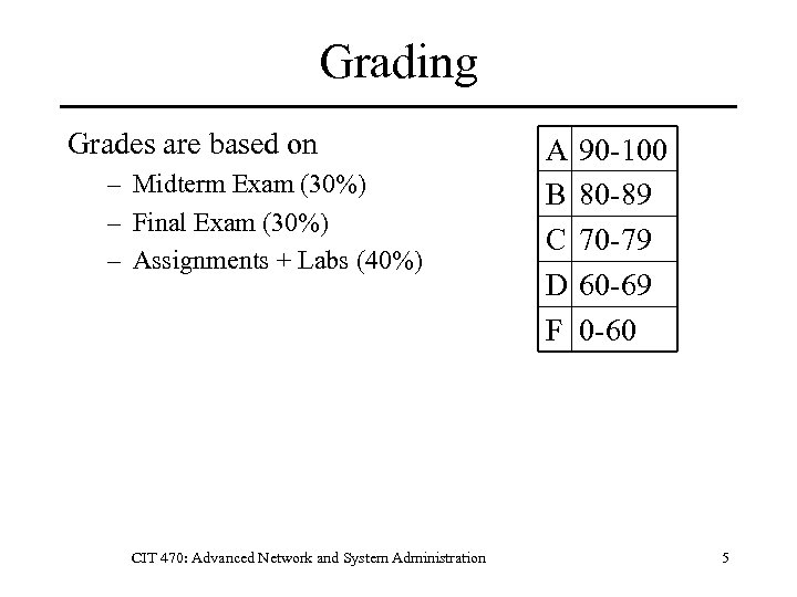 Grading Grades are based on – Midterm Exam (30%) – Final Exam (30%) –