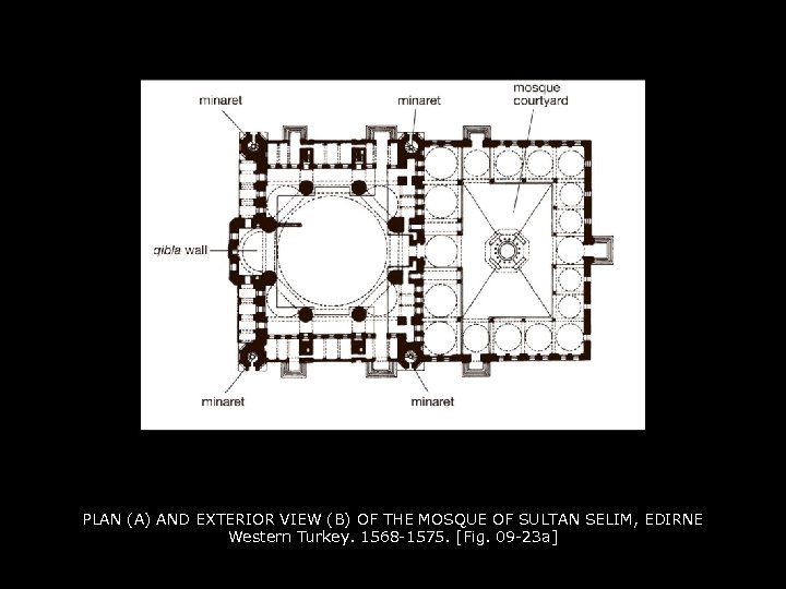 PLAN (A) AND EXTERIOR VIEW (B) OF THE MOSQUE OF SULTAN SELIM, EDIRNE Western