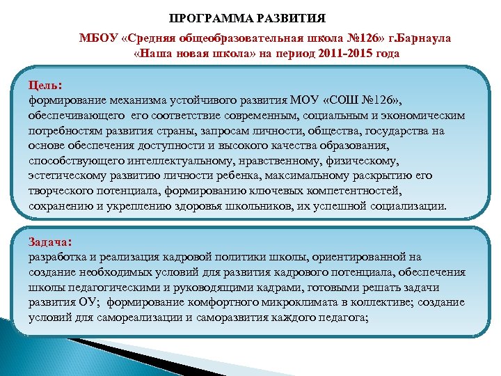 ПРОГРАММА РАЗВИТИЯ МБОУ «Средняя общеобразовательная школа № 126» г. Барнаула «Наша новая школа» на
