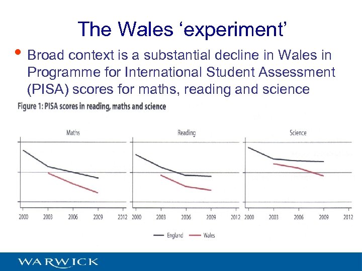 The Wales ‘experiment’ • Broad context is a substantial decline in Wales in Programme