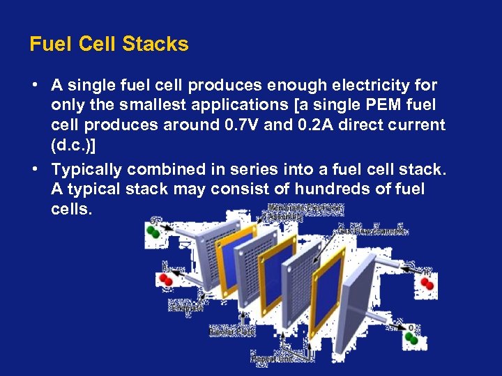 Fuel Cell Stacks • A single fuel cell produces enough electricity for only the