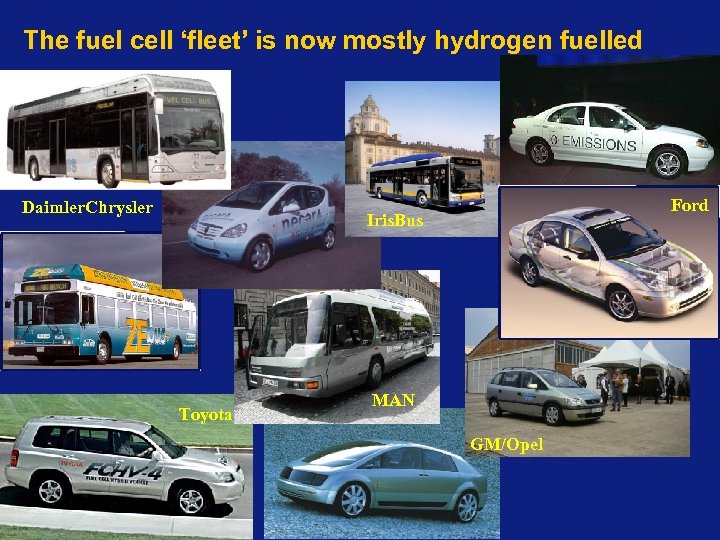 The fuel cell ‘fleet’ is now mostly hydrogen fuelled Daimler. Chrysler Ford Iris. Bus