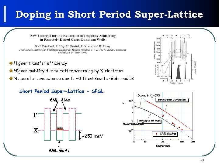 Doping in Short Period Super-Lattice Higher transfer efficiency Higher mobility due to better screening