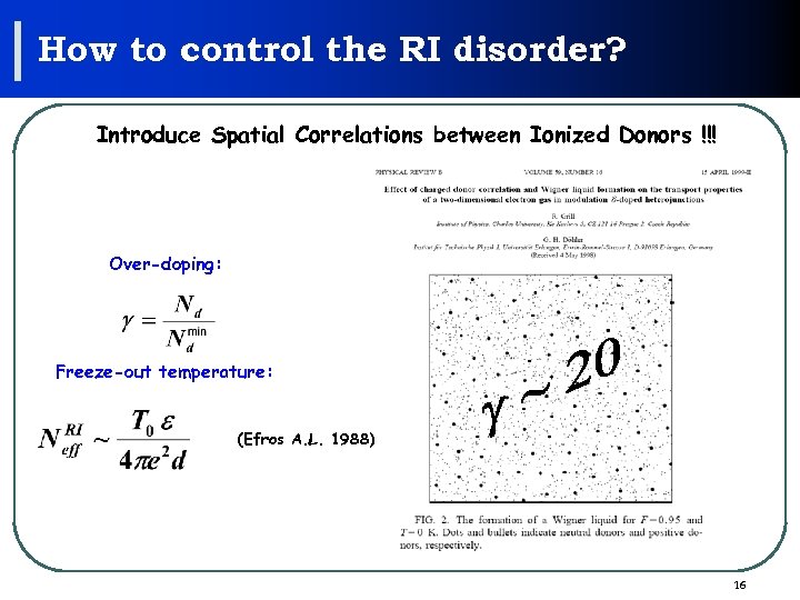 How to control the RI disorder? Introduce Spatial Correlations between Ionized Donors !!! Over-doping: