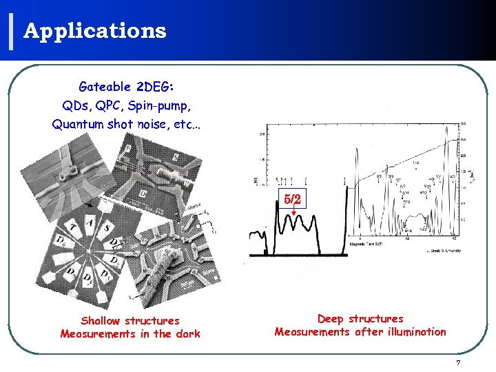 Applications Gateable 2 DEG: QDs, QPC, Spin-pump, Quantum shot noise, etc… 5/2 Shallow structures