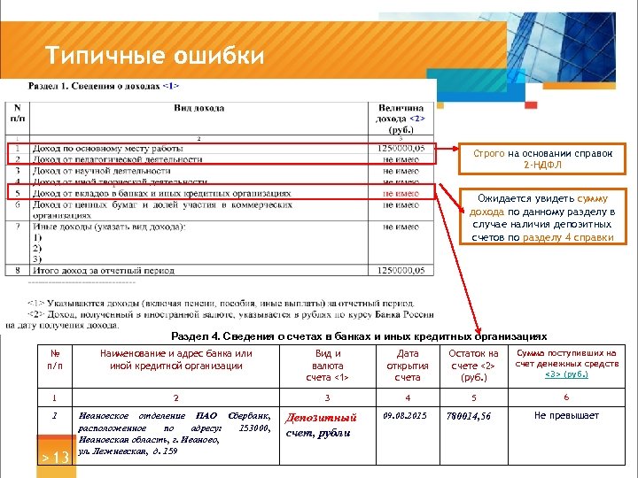 Типичные ошибки Строго на основании справок 2 -НДФЛ Ожидается увидеть сумму дохода по данному