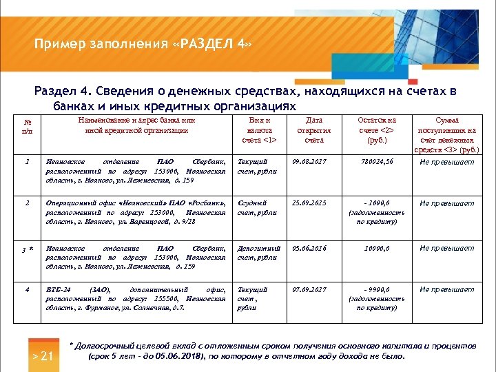 Пример заполнения «РАЗДЕЛ 4» Раздел 4. Сведения о денежных средствах, находящихся на счетах в
