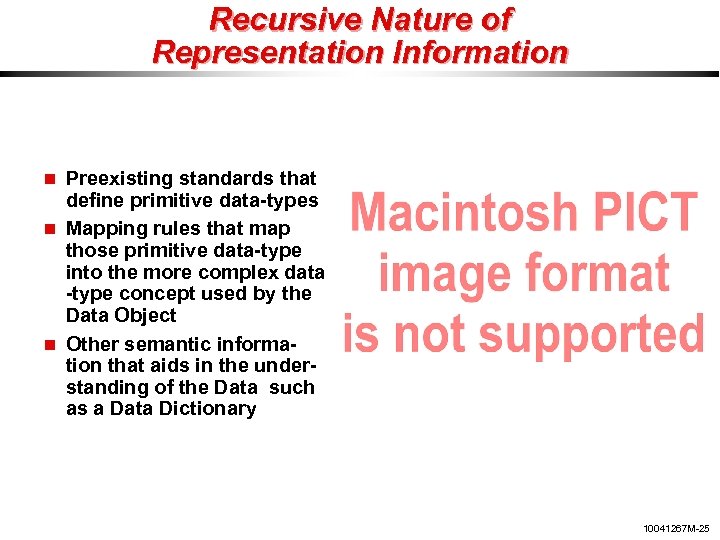 Recursive Nature of Representation Information Preexisting standards that define primitive data-types Mapping rules that