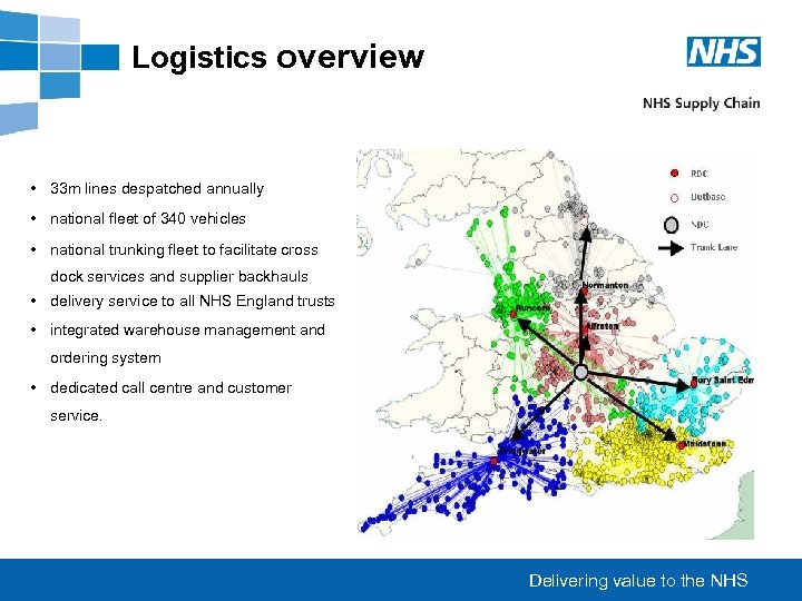 Logistics overview • 33 m lines despatched annually • national fleet of 340 vehicles