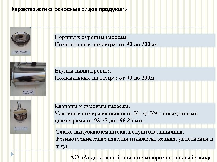 Характеристика основных видов продукции Поршня к буровым насосам Номинальные диаметра: от 90 до 200