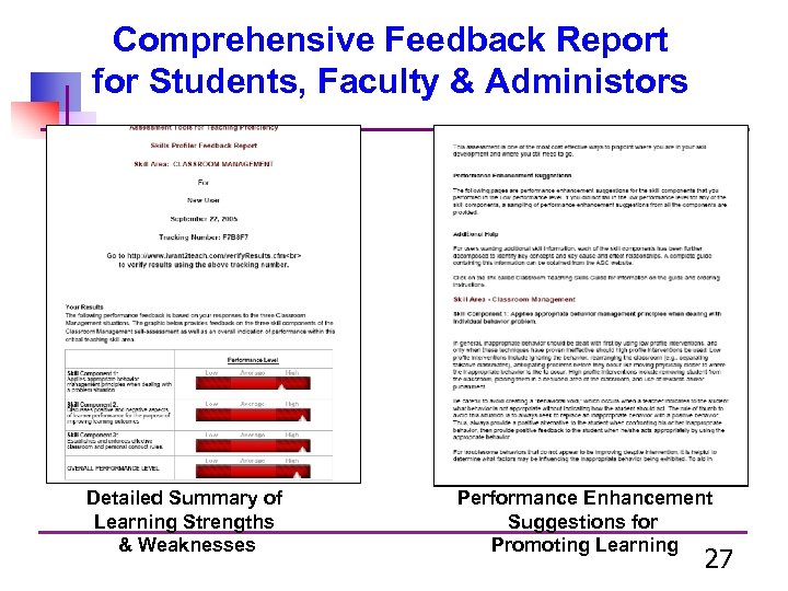 Comprehensive Feedback Report for Students, Faculty & Administors Detailed Summary of Learning Strengths &