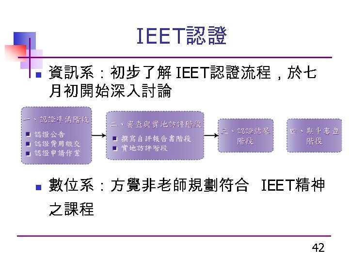 I E E T認證 n n 資訊系：初步了解 IEE T認證流程，於七 月初開始深入討論 數位系：方覺非老師規劃符合 IEE T精神 之課程