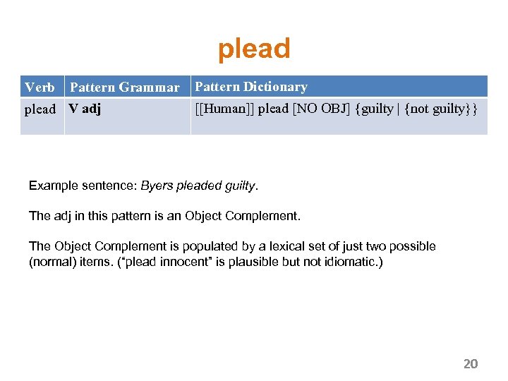 plead Verb Pattern Grammar plead V adj Pattern Dictionary [[Human]] plead [NO OBJ] {guilty