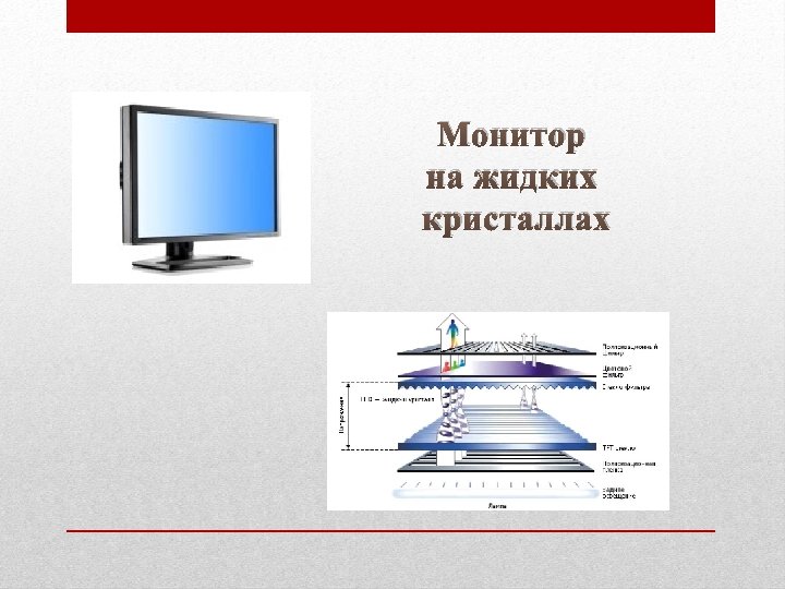 Монитор на жидких кристаллах 