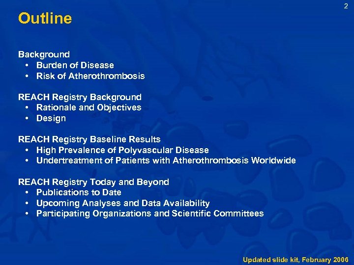 2 Outline Background • Burden of Disease • Risk of Atherothrombosis REACH Registry Background
