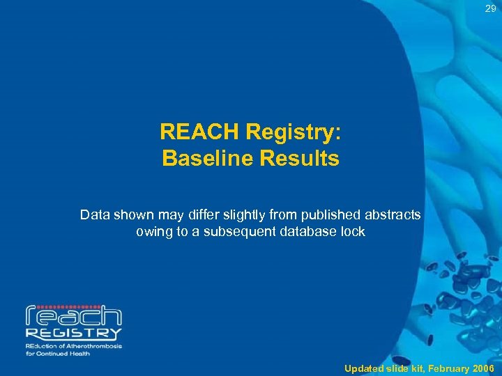 29 REACH Registry: Baseline Results Data shown may differ slightly from published abstracts owing