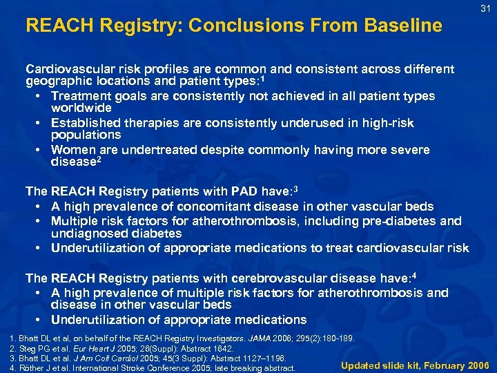 31 REACH Registry: Conclusions From Baseline Cardiovascular risk profiles are common and consistent across