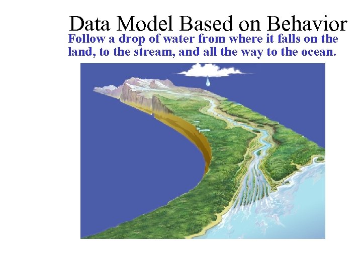 Data Model Based on Behavior Follow a drop of water from where it falls