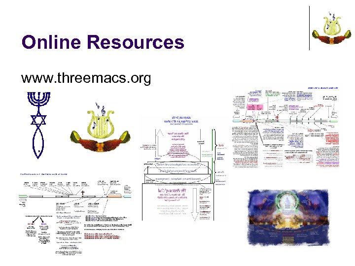 Online Resources www. threemacs. org 