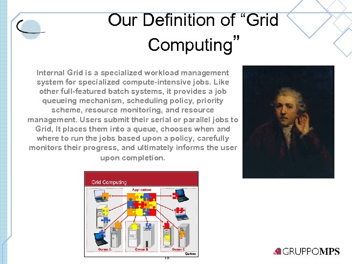 Our Definition of “Grid Computing” Internal Grid is a specialized workload management system for