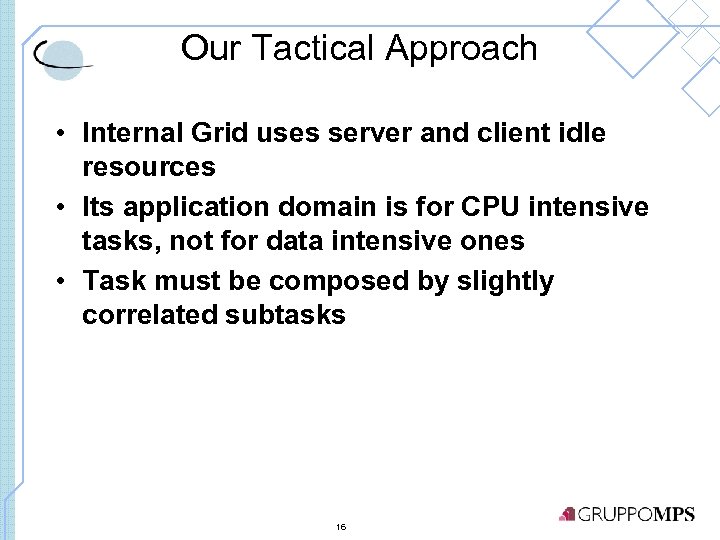 Our Tactical Approach • Internal Grid uses server and client idle resources • Its