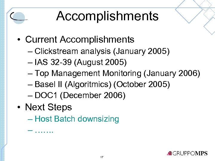 Accomplishments • Current Accomplishments – Clickstream analysis (January 2005) – IAS 32 -39 (August