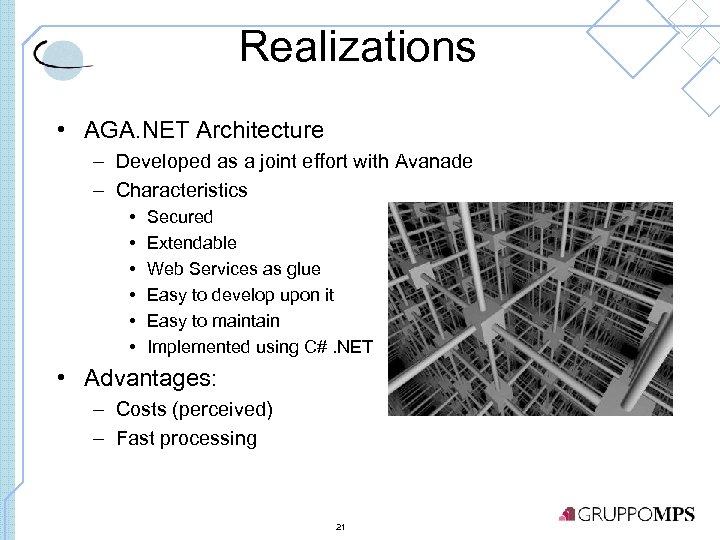 Realizations • AGA. NET Architecture – Developed as a joint effort with Avanade –