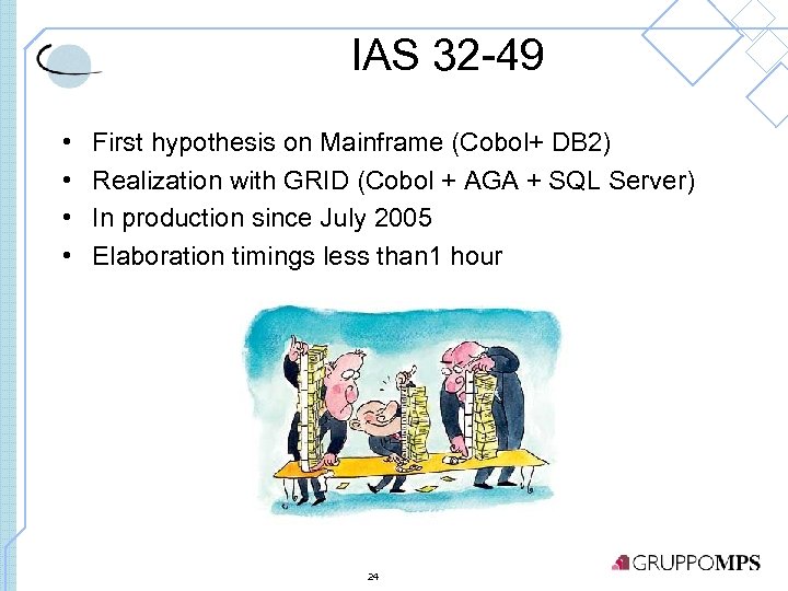 IAS 32 -49 • • First hypothesis on Mainframe (Cobol+ DB 2) Realization with