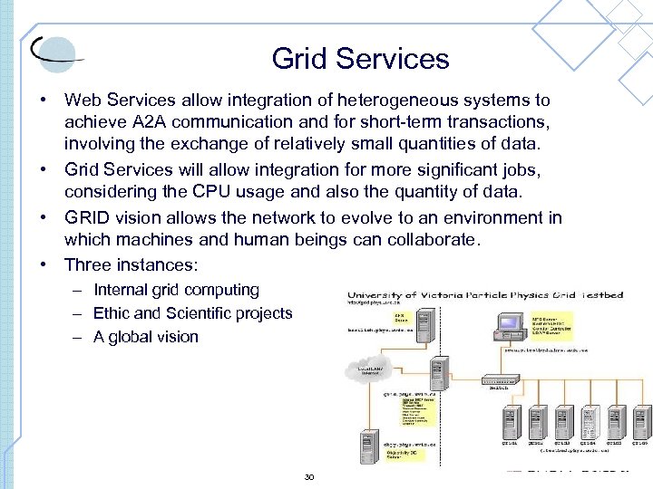 Grid Services • Web Services allow integration of heterogeneous systems to achieve A 2
