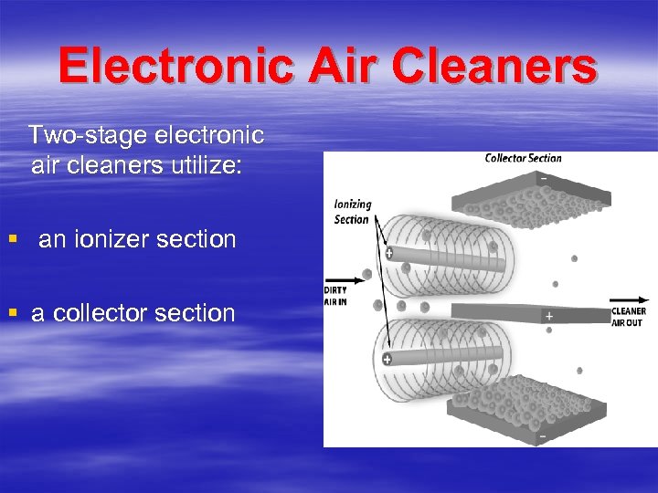 Electronic Air Cleaners Two-stage electronic air cleaners utilize: § an ionizer section § a