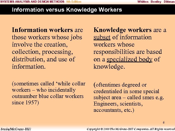 SYSTEMS ANALYSIS AND DESIGN METHODS 5 th Edition Whitten Bentley Dittman Information versus Knowledge