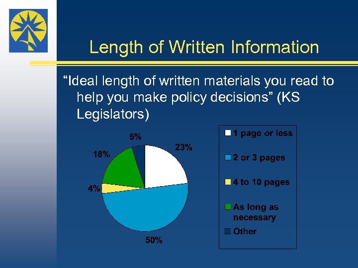 Length of Written Information “Ideal length of written materials you read to help you