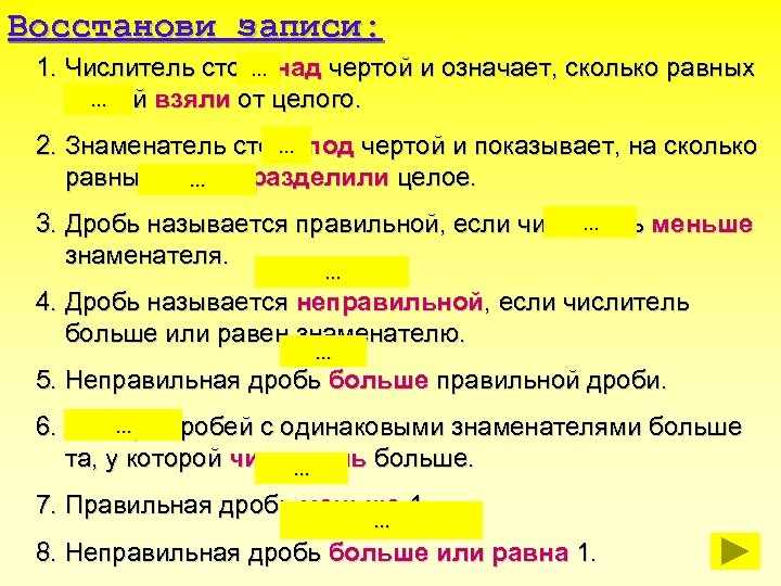 Восстанови записи: . . . 1. Числитель стоит над чертой и означает, сколько равных.