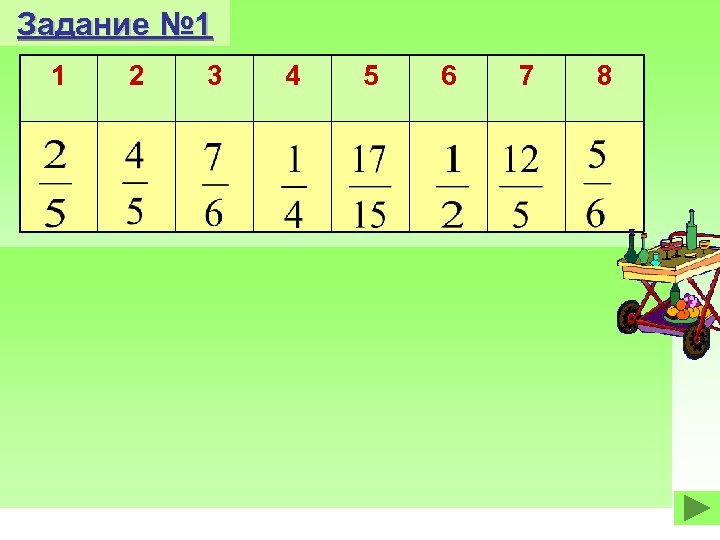 Задание № 1 1 2 3 4 5 6 7 8 Задание № 2