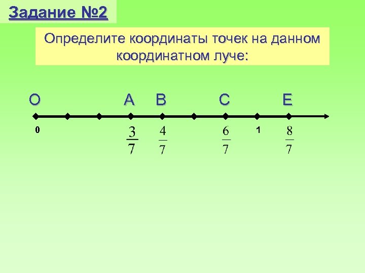 Задание № 2 Определите координаты точек на данном координатном луче: О 0 А В
