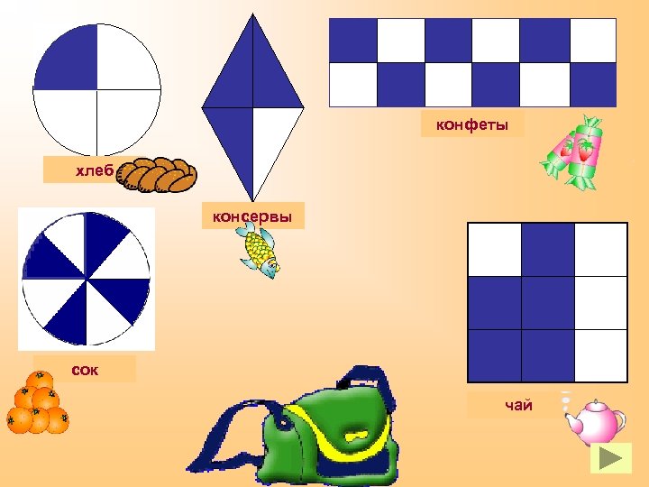 конфеты хлеб консервы сок чай 