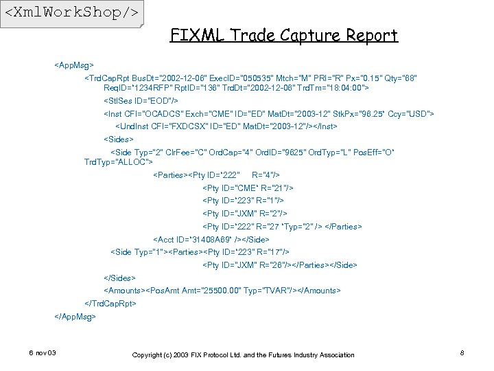 <Xml. Work. Shop/> FIXML Trade Capture Report <App. Msg> <Trd. Cap. Rpt Bus. Dt=