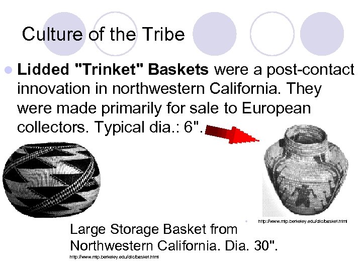 Culture of the Tribe l Lidded "Trinket" Baskets were a post-contact innovation in northwestern